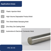 Pasador Expulsor Recto de Alta Calidad, Pasador Expulsor de Acero al Carbono 70 HRC50~54 de 8mm-9.5mm, Estándar DME para Moldes de Electrodomésticos
