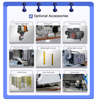 Routeur CNC SPOWER SPC1325E à chargement et déchargement automatiques, certifié CE, gain de temps, équipement de découpe CNC pour le travail du bois 1325