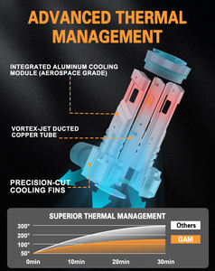 Bombillas LED H8 para Faros Antiniebla, 3000K, Amarillo Ámbar Dorado, 30W, Diseño sin Ventilador, 5000LM, IP68, Impermeables, Todo <span class=keywords><strong>en</strong></span> Uno - Product Image 4