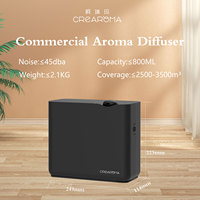 Nouvelle Arrivée Élégant 800ml Diffuseur de Parfum Commercial HVAC Air Aroma Diffuseur Intelligent Infrarouge Capteur Plastique Parfum Machine