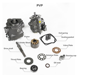 Kit de réparation de pompe hydraulique pour HPK300, pièces de rechange en fonte, unité de service de remplacement de composants d'excavatrice ZX870 5G - Product Image 5