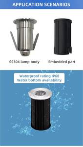 304 Stainless Steel IP65 Waterproof LED Recessed Landscape <b>Light</b>, AC/DC 12V/24V Dimmable Underground Deck <b>Pathway</b> In-Ground Lamp - Product Image 4