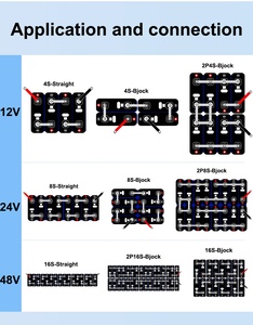 Anenji 1kwh 3.2V 320ah anji ANJ-3.2V-320A * 4pcs LiFePO4 pin <span class=keywords><strong>lithium</strong></span> song song Poland EU Cổ Phiếu 6000 chu kỳ cuộc sống trên bán - Product Image 6