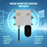 Capteur de bruit mural industriel SW6NSI01, transmetteur Modbus RTU RS485, étanche IP65, pour la surveillance des chantiers et des usines