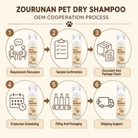 Shampooing sec professionnel Zourunan sans eau pour animaux de compagnie, à l'avoine apaisante, sans rinçage, en mousse, pour chiens et chats, OEM, marque privée, vente en gros