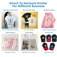 Imprimante DTG de qualité supérieure, reconditionnée, originale, imprimante textile hybride directe sur vêtement, prête à être expédiée au Royaume-Uni, prise en charge par l'OEM