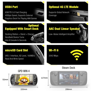 Nuevo GPD WIN 4 <span class=keywords><strong>2023</strong></span>, Laptop para Juegos Portátil, 16GB+512GB, 6 Pulgadas, Win11, AMD 7640U Hexa Core, Computadora Portátil GPD - Product Image 6
