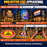 Projecteur Gobo Multi-Motifs LED Extérieur pour Décoration de Parcs, Jardins, Rues et Sites Touristiques – Projection Rotative d'Images et Logos B2B