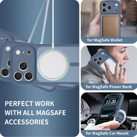 Coque Magnétique de Luxe Antichoc Effet Mat pour iPhone 17 16 15 Pro Max – Vente en Gros