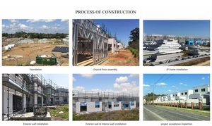 วิลล่าสำเร็จรูป<span class=keywords><strong>3</strong></span><span class=keywords><strong>ชั้น</strong></span> | การออก<span class=keywords><strong>แบบ</strong></span>ที่ทันสมัยพร้อมชุด<span class=keywords><strong>ทาวน์</strong></span>เฮาส์โครงเหล็กแบบเต็มรูปแบบ - Product Image 5