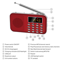 Radio FM portable Epro Pocket L218 2026 – Lecteur d'histoires et d'actualités, haut-parleur, canaux stables et colorés, scanner radio multifonction – Meilleure vente