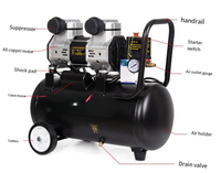 Compresseur d'air industriel de type horizontal 8L petit compresseur d'air silencieux portable sans huile