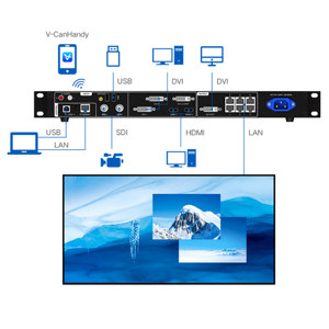 Màn Hình <span class=keywords><strong>Led</strong></span> FULL Color P5 Ngoài Trời <span class=keywords><strong>360</strong></span> W/Sqm 160X160Mm> 1000Hz SMD2727 Màn Hình <span class=keywords><strong>LED</strong></span> Tv Hd PH5 <span class=keywords><strong>Video</strong></span> Thể Thao Lớn PH5 SMD Sân Vận Động <span class=keywords><strong>Led</strong></span> Hiển Thị - Product Image 6
