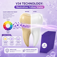 Bandes blanchissantes personnalisées OEM avec logo, certifiées CE, gel PAP violet, goût menthe, 21 sachets de traitement, non irritants pour usage domestique