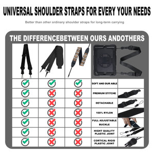 Wholesale Black Adjustable Nylon <b>Camera</b> Shoulder Strap Eco-friendly Breathable Durable Strong 145cm Length 3.2cm Width Custom - Product Image 2