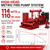 Ensemble de pompe à incendie électrique diesel 114 M3/h, 110 m de hauteur de refoulement, avec pompe jockey pour la protection incendie