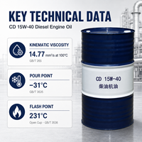 Huile moteur diesel haute performance Kunlun CD-4 15W40 10W30, lubrifiant fiable pour camions et engins de construction