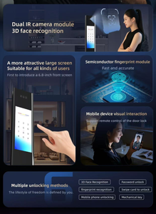 Serrure de porte intelligente Glomarket Premium en alliage d'aluminium avec application Tuya, contrôle à distance, interphone vidéo, déverrouillage par reconnaissance faciale - Product Image 3