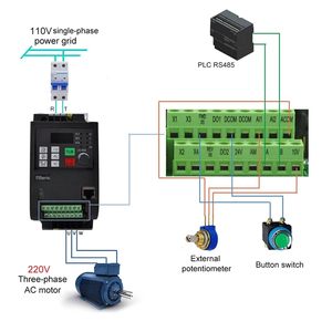 EDSJTZRSQ ไดรฟ์ปรับความถี่ 110V 220V 0.75kw เฟสเดียว สำหรับปั๊มน้ำ ควบคุมความเร็ว ประหยัดพลังงาน - Product Image 5