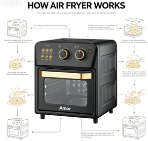 Friteuse à air électrique multifonctionnelle Amor, nouveau design, 1250W, contrôle de la température, cuisson sans huile, fenêtre de visualisation, usage domestique - Product Image 3