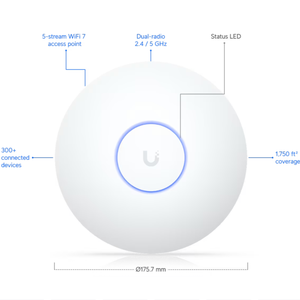 Tout nouveau routeur Wi-Fi <span class=keywords><strong>6</strong></span> bi-bande longue portée <span class=keywords><strong>UniFi</strong></span> U7 avec fonction modem, WEP, QoS, 8 ports LAN, prise en charge WDS/WPS - Product Image 2