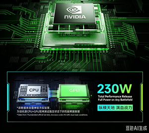 Nouvel ordinateur de jeu mini haute performance Thor U9-275hx/rtx5090, ordinateur AI discret, DDR5, SSD, ordinateur de bureau Mix-g - Product Image 5