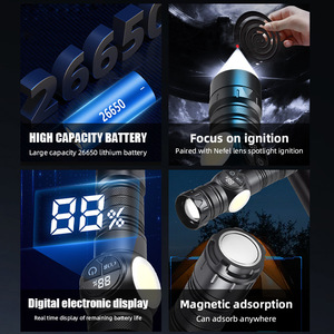 ไฟฉายพกพาพลังสูง 1200 ลูเมน แบบชาร์จ USB ไฟ LED สีขาว รุ่น WD-GKX75 Rech - Product Image 3