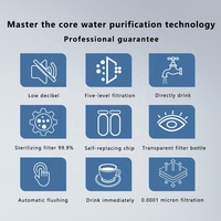 Système de purification d'eau par osmose inverse RO OEM 7 étapes 75 GPD avec boîtiers de filtre de 10 pouces, réservoir de stockage et robinet