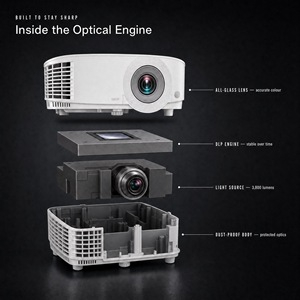 <span class=keywords><strong>Proyector</strong></span> BenQ MX560C XGA 1024x768 DLP de 3800 Lúmenes, Contraste de 20000:1, para Salas de Reuniones Empresariales - Product Image 4