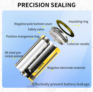 แบตเตอรี่อัลคาไลน์โรงงานผลิต รุ่น LR14 ขนาด C 1.5V แพ็ค 2 ก้อน สำหรับไฟฉายคาดศีรษะ ไฟฉาย - Product Image 4