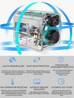 Générateurs diesel 75 KVA 75 kVA Générateur silencieux 60 kw 60 kw Groupe Electrogene avec moteur USA Utilisation pour immeuble de bureaux