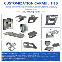 Traitement professionnel sur mesure de composants métalliques non standard pour machines d'automatisation, service d'usinage CNC
