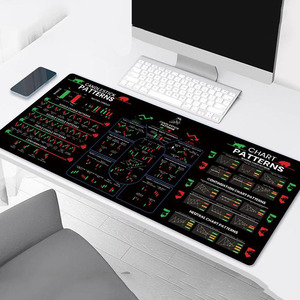 แผ่นรองเมาส์ลายกรา<span class=keywords><strong>ฟ</strong></span>หุ้น <span class=keywords><strong>ฟ</strong></span><span class=keywords><strong>อเร</strong></span><span class=keywords><strong>็ก</strong></span>ซ์ ขอบล็อคกันลื่น สำหรับคีย์บอร์ด คอมพิวเตอร์ อุปกรณ์เสริมคอมพิวเตอร์ ขนาด 900x400 - Product Image 4