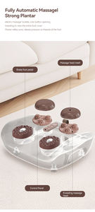 Massajador de Pés Darius Best Shiatsu com Aquecimento, 3 Modos, Vibração de 15 Minutos para Terapia de Neuropatia - Product Image 3