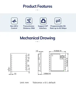 Модуль Semtech LoRa SX1262 поддерживает глобальную частоту, простой в использовании SPI-интерфейс для умного здания