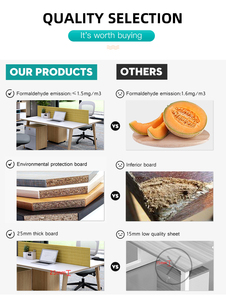 Thiết kế hiện đại kích thước tiêu chuẩn Modular bàn làm việc 4-6 chỗ ngồi nội thất văn phòng nhân viên bàn - Product Image 3