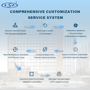 <span class=keywords><strong>Caméra</strong></span> <span class=keywords><strong>de</strong></span> <span class=keywords><strong>recul</strong></span> AHD Starlight IP68 pour camions longs, bus et véhicules, 720P 960P 1080P, certifiée FCC CE RoHS E-Mark, fabricant <span class=keywords><strong>professionnel</strong></span> - Product Image 5