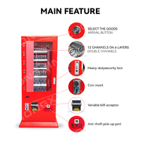 Approvisionnement d'usine nouveau type de distributeur automatique à pièces automatique intérieur et extérieur personnalisé