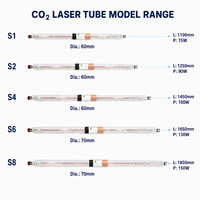 Tabung Laser CO2 RECI 150W Baru Model W6 Suku Cadang Kelas Industri untuk Mesin Pengukir Laser CO2 Stabilitas Tinggi Tahan Lama