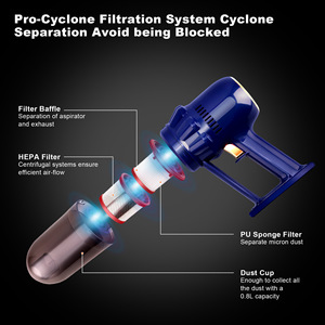 Handheld Vacuum Cleaner 31.4in Lightweight 3 Pounds Cordless For Home Cleaning - Product Image 3
