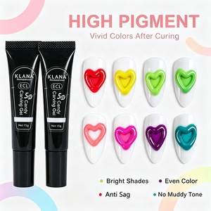 KLANA Gel UV 5D para Esculpir Uñas, en Tubo Exprimible, Sin Limpieza, para Salón, Suministros de Arte de Uñas 3D, Venta al por Mayor, Compatible con Marca Privada OEM - Product Image 3