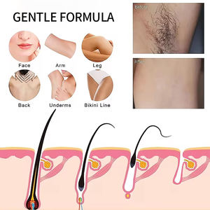 Private Label OEM China Herbal Hair Removal Soft Painless Rose Fragrance Cream for <b>Men</b> <b>Face</b> - Product Image 6