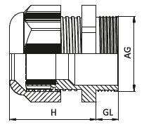 OnElecs Poignées de cordon de presse-étoupe métallique IP68 - Product Image 2