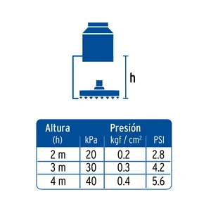 Master con 4 unità di testa doccia quadrata 12 'con braccio, cromato, FOSET RIVIERA - Product Image 3