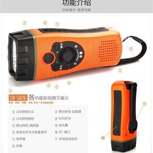 Kit de Emergencia Jianyu, Cuerda de Nailon con Mosquetones para Rescate en Desastres y Preparación para la Seguridad en el Hogar - Product Image 3