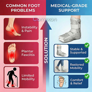 <span class=keywords><strong>Bota</strong></span> Ortopédica para Caminar, para Esguinces de Tobillo, Fracturas, Soporte de <span class=keywords><strong>Pie</strong></span>, Certificación ISO - Product Image 3