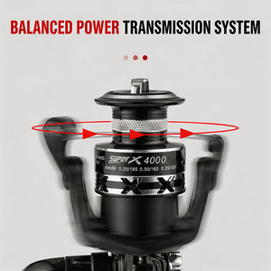 <span class=keywords><strong>Moulinet</strong></span> Spinning à Pré-charge en Nylon et Alliage d'Aluminium, Droitier, Frein Max 6kg, Ratio de Transmission 5.2:1, Ultraléger 207/221g, Interchangeable - Product Image 4