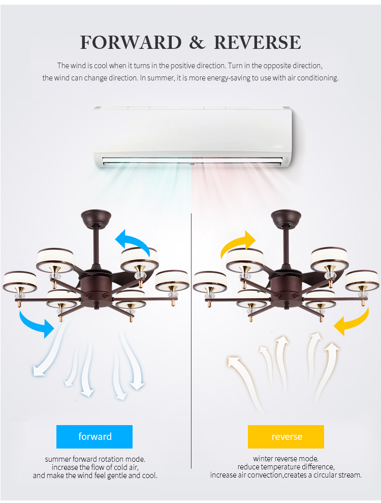 Breezelux  dining room ceiling fan lamp  modern simple household ultra-thin LED ceiling lamp
