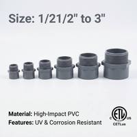 Adaptateur hexagonal en PVC Sch40 homologué ETL CETL, vente en gros, adaptateur terminal mâle non métallique, 1/2" à 3", raccords en PVC ignifuges
