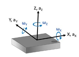 GY-9DOFV3 Nueva Versión Módulo de Sensor de 9 Ejes W112 - Product Image 2